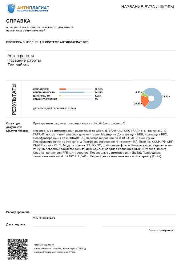 Справка Антиплагиат